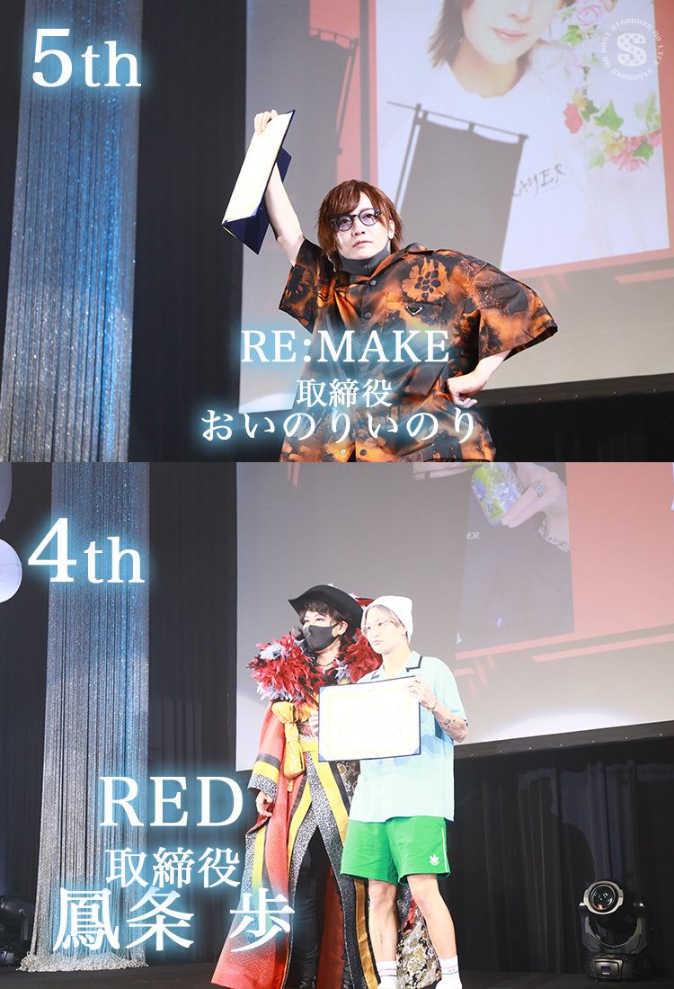 【group dandy】 gd夏フェス2022