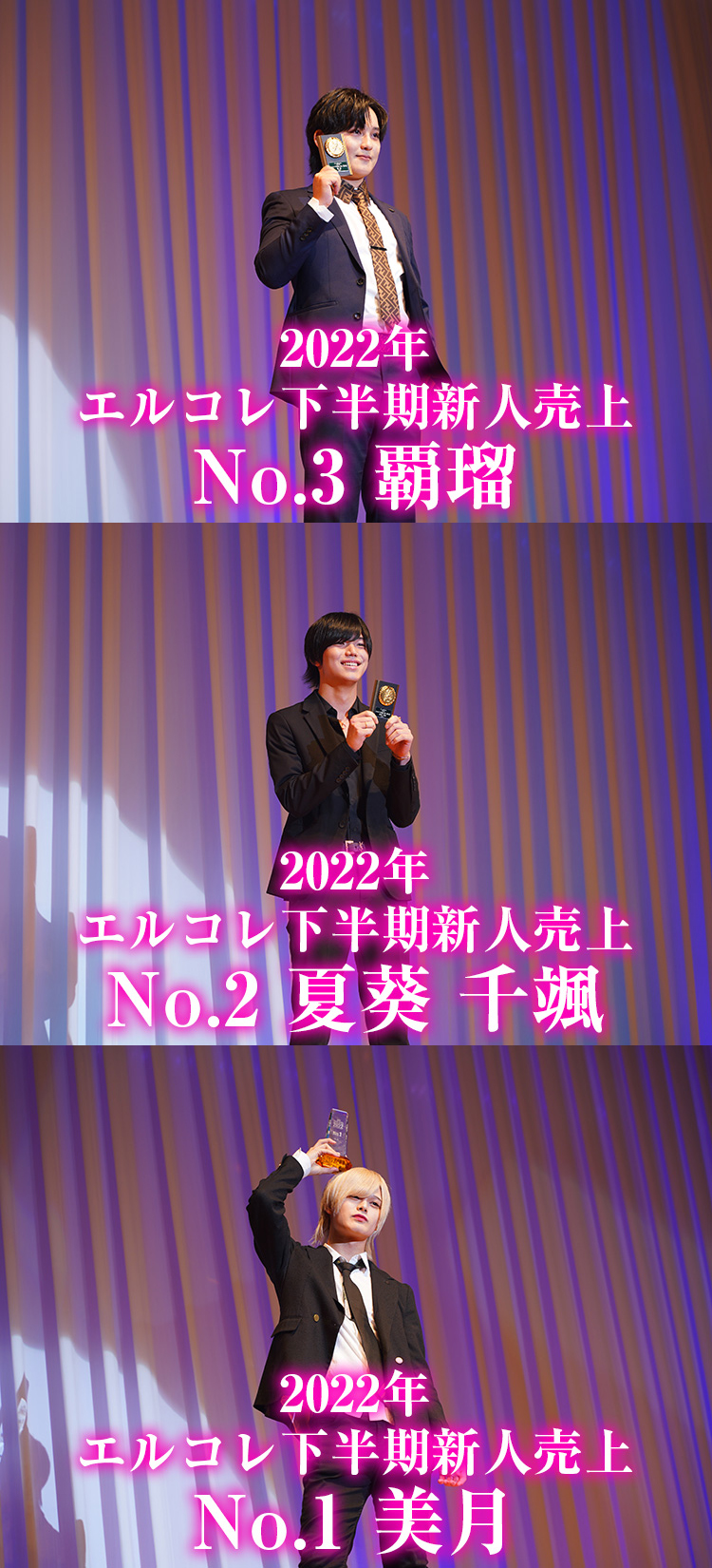 ☆2023年 エルコレ 新年会&年間表彰式☆