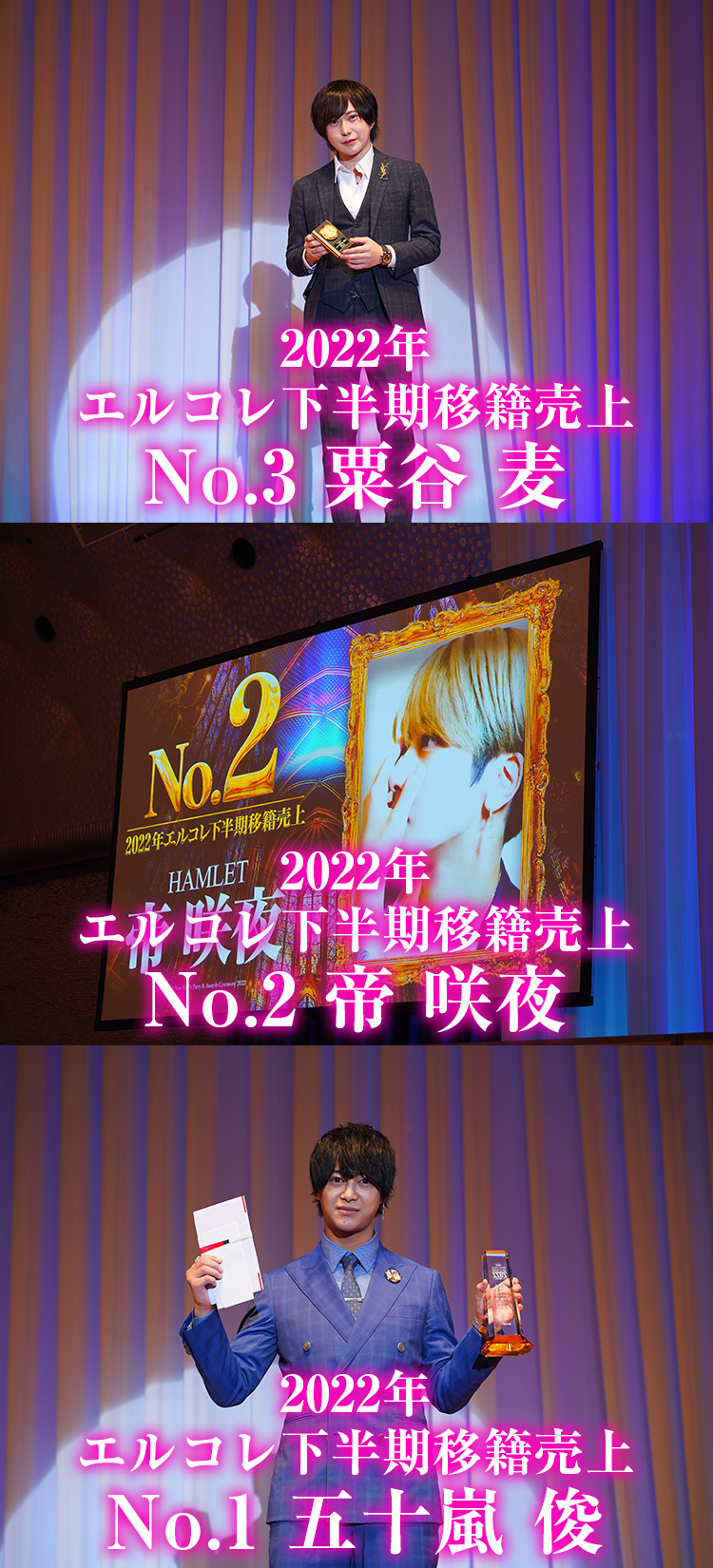 ☆2023年 エルコレ 新年会&年間表彰式☆