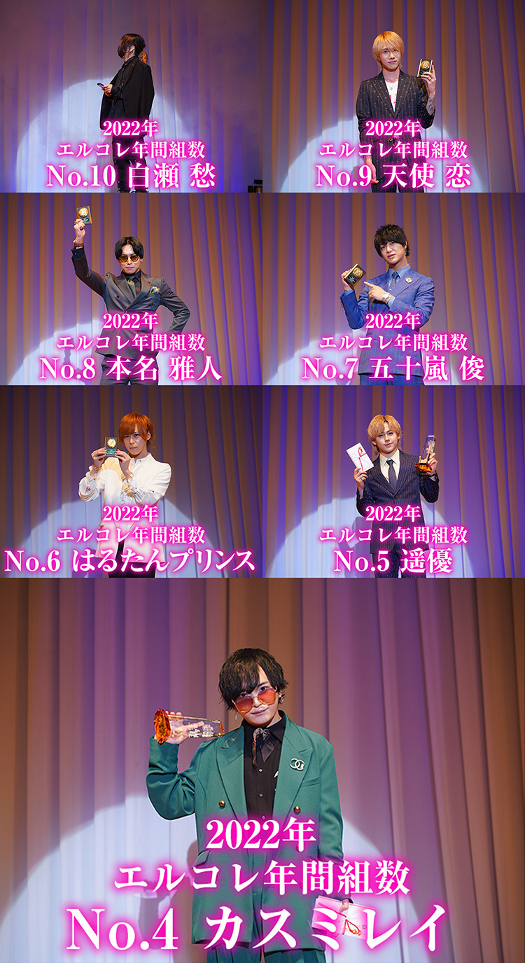 ☆2023年 エルコレ 新年会&年間表彰式☆
