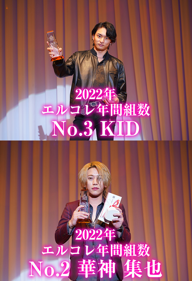 ☆2023年 エルコレ 新年会&年間表彰式☆