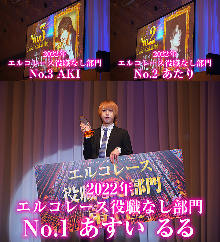 ☆2023年 エルコレ 新年会&年間表彰式☆