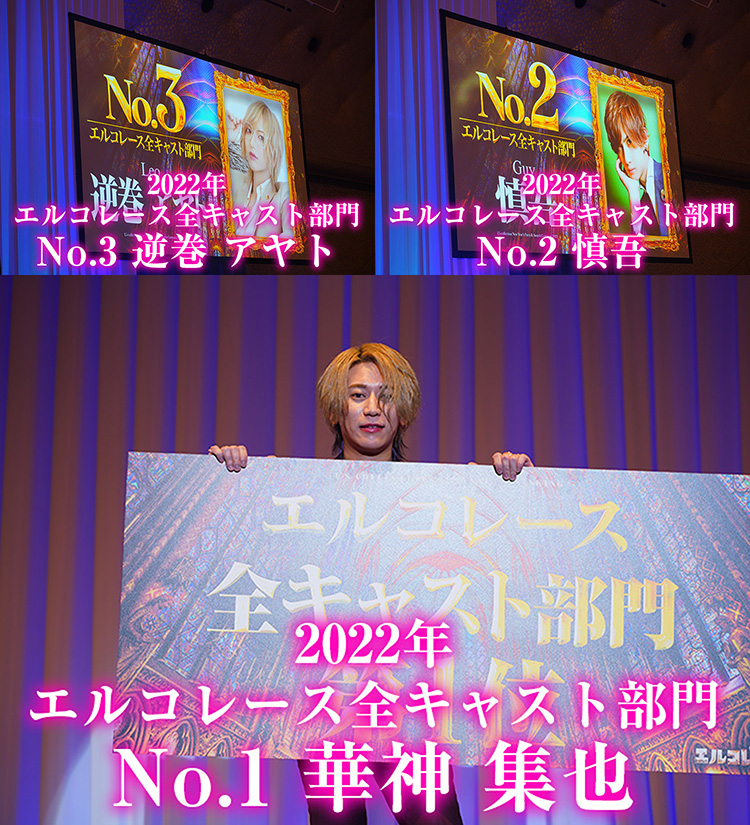 ☆2023年 エルコレ 新年会&年間表彰式☆