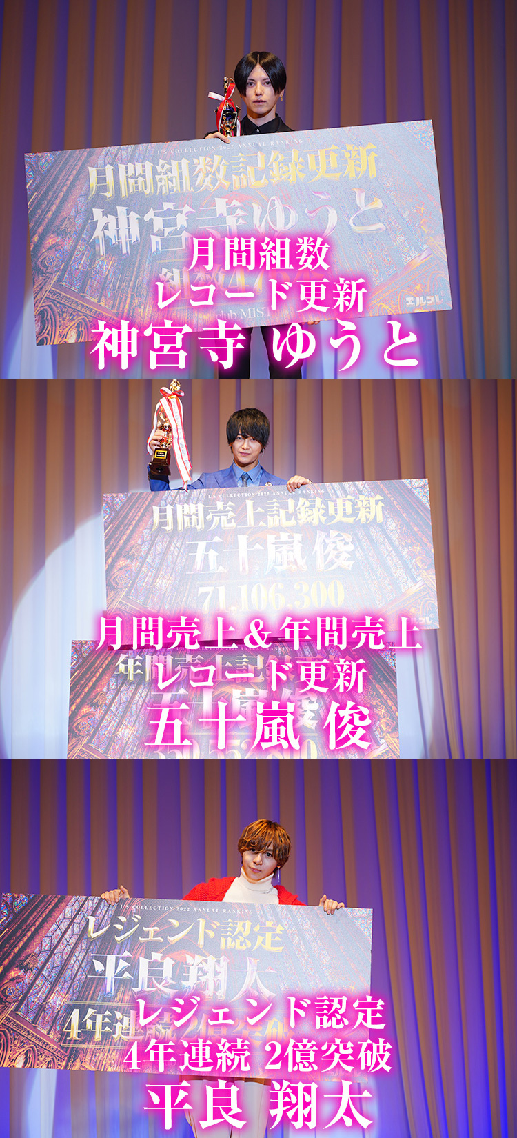 ☆2023年 エルコレ 新年会&年間表彰式☆