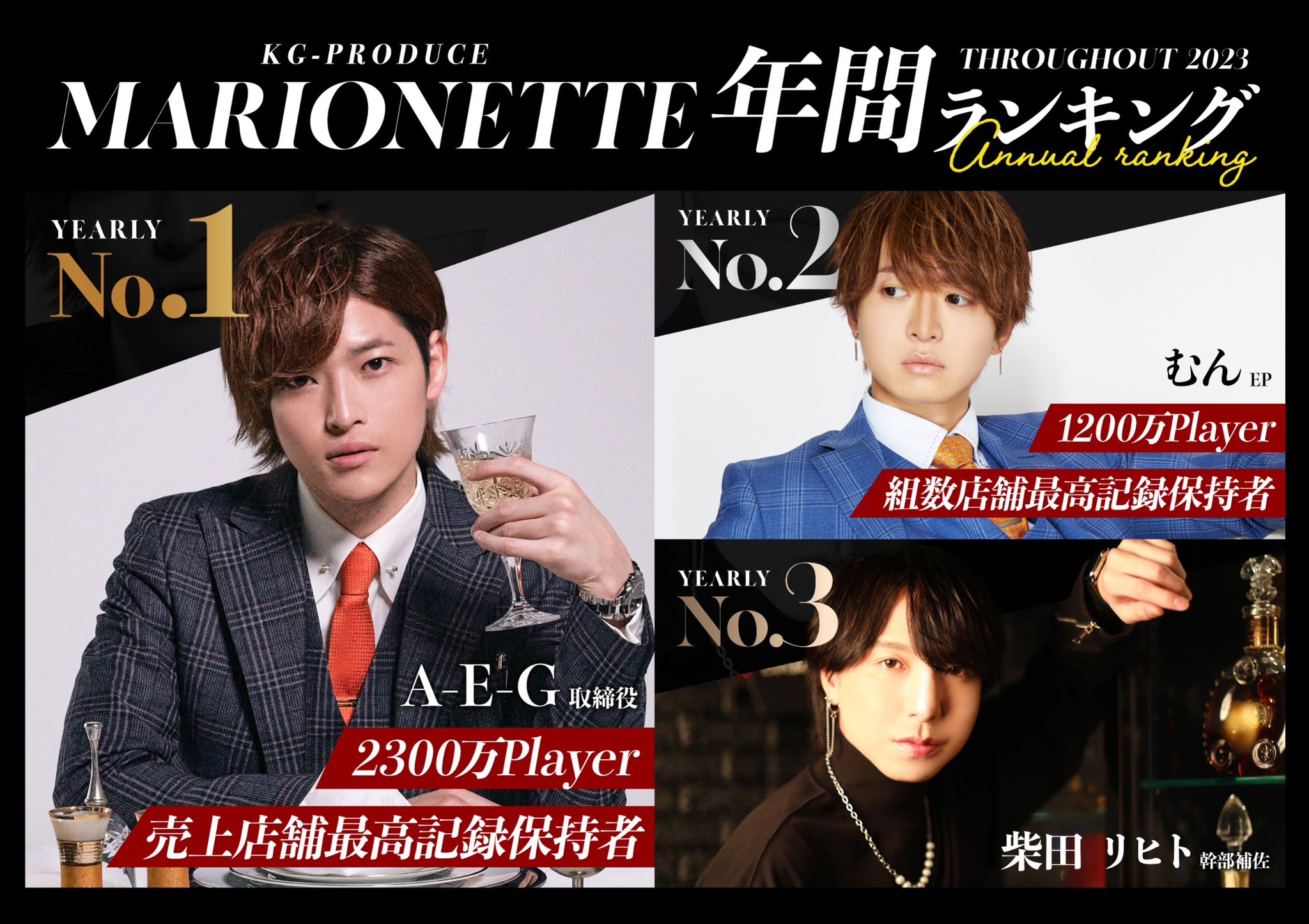 【RAISE】AEG取締役 売上V10&指名V8達成!!