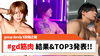 【group dandy】 #gd筋肉 結果＆TOP3発表!!