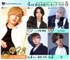 空-SORA osaka-