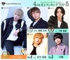 空-SORA osaka-