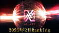 【2021年2月度 】BCGHOLDINGS.店舗個人ランキング 【NEO ARX】