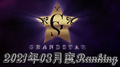【2021年3月度 】BCGHOLDINGS.店舗個人ランキング 【GRANDSTAR】