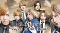 【G.O. Group】2021年8月度売上ランキング TOP 5 of the Month