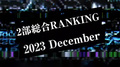 2023年12月度BCGHOLDINGS 2部個人総合売上ランキングトップ10