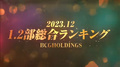 2023年12月度BCGHOLDINGS 1部2部個人総合売上ランキングトップ10