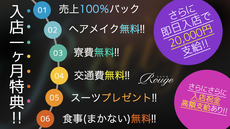 大阪ミナミ ホストクラブ Rouge ルージュ